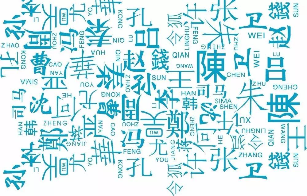 中國姓氏在美國人名中越來越常見，你猜增長最快的是哪個(gè)？｜美通社頭條