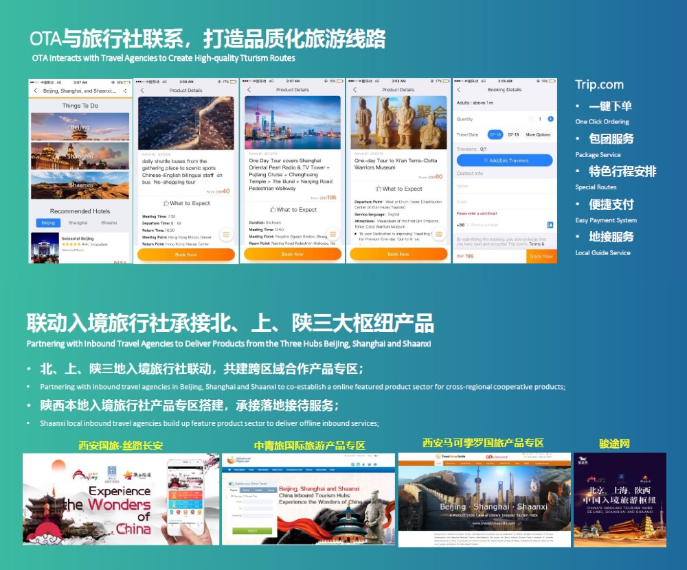 攜程聯(lián)動北京、上海、陜西三地入境旅行社承接三大樞紐,打造品質(zhì)入境旅游線路