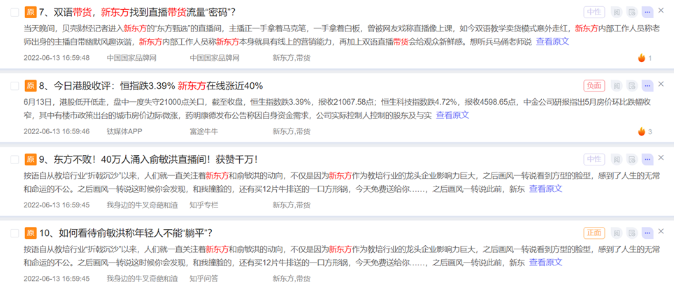 數(shù)據(jù)丨除了董宇輝，還有誰捧紅了新東方帶貨？