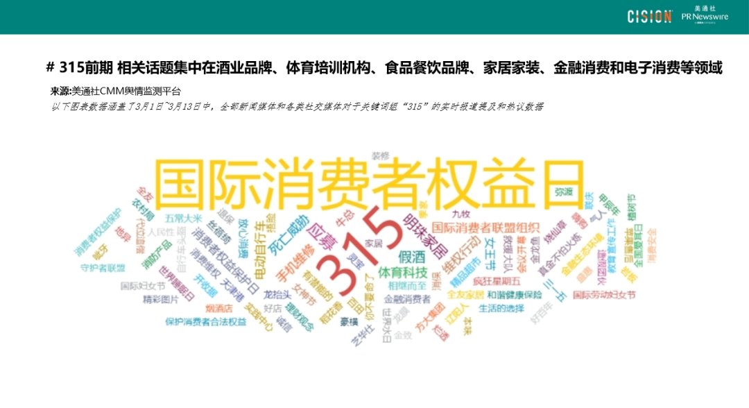 四步速成丨品牌315危機管理的實操指南