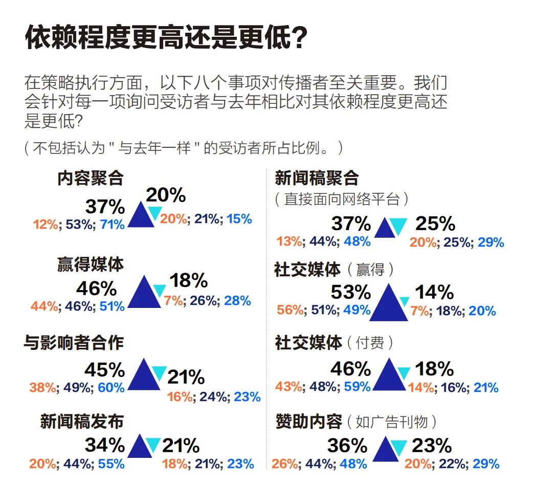 SNEC光伏展 | 一文看懂能源展會上企業如何做傳播