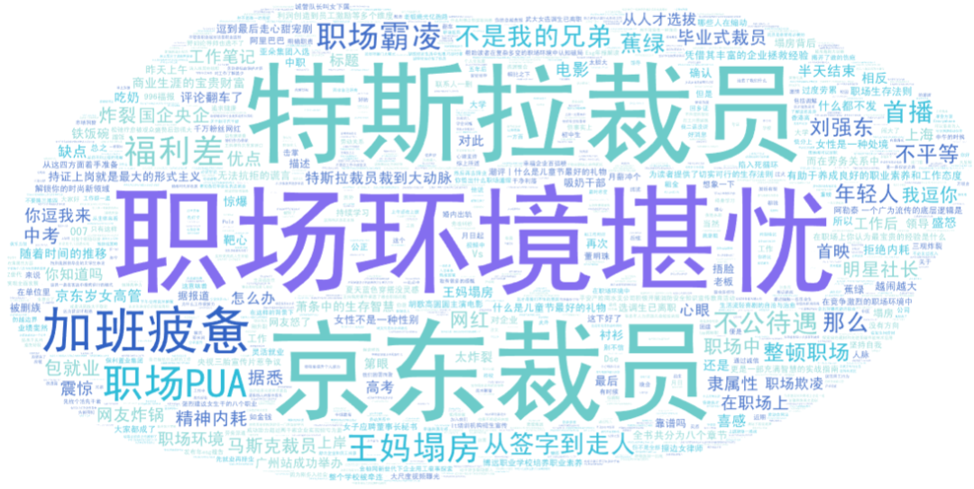 “裁員”、“霸凌”、“靜態(tài)離職”…職場矛盾下的雇主品牌溝通指南