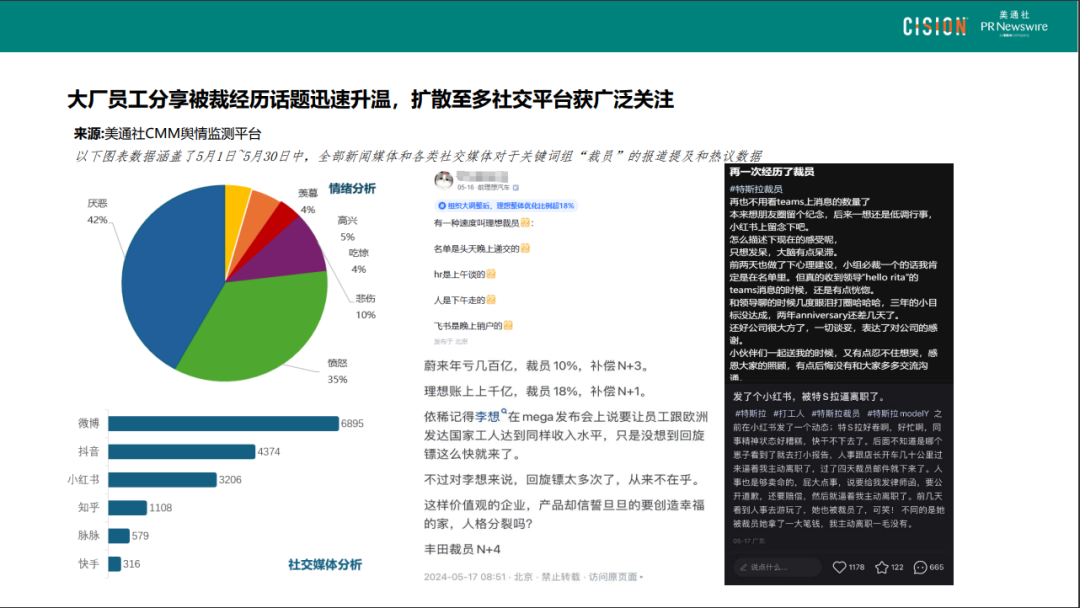 “裁員”、“霸凌”、“靜態(tài)離職”…職場矛盾下的雇主品牌溝通指南
