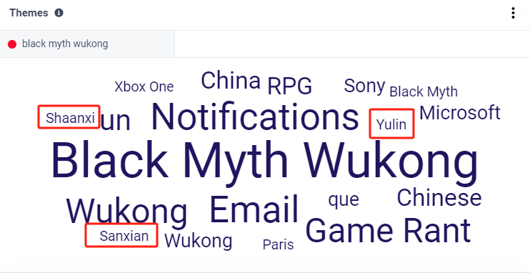 誰乘上了《黑神話：悟空》出海的“筋斗云”？丨數據