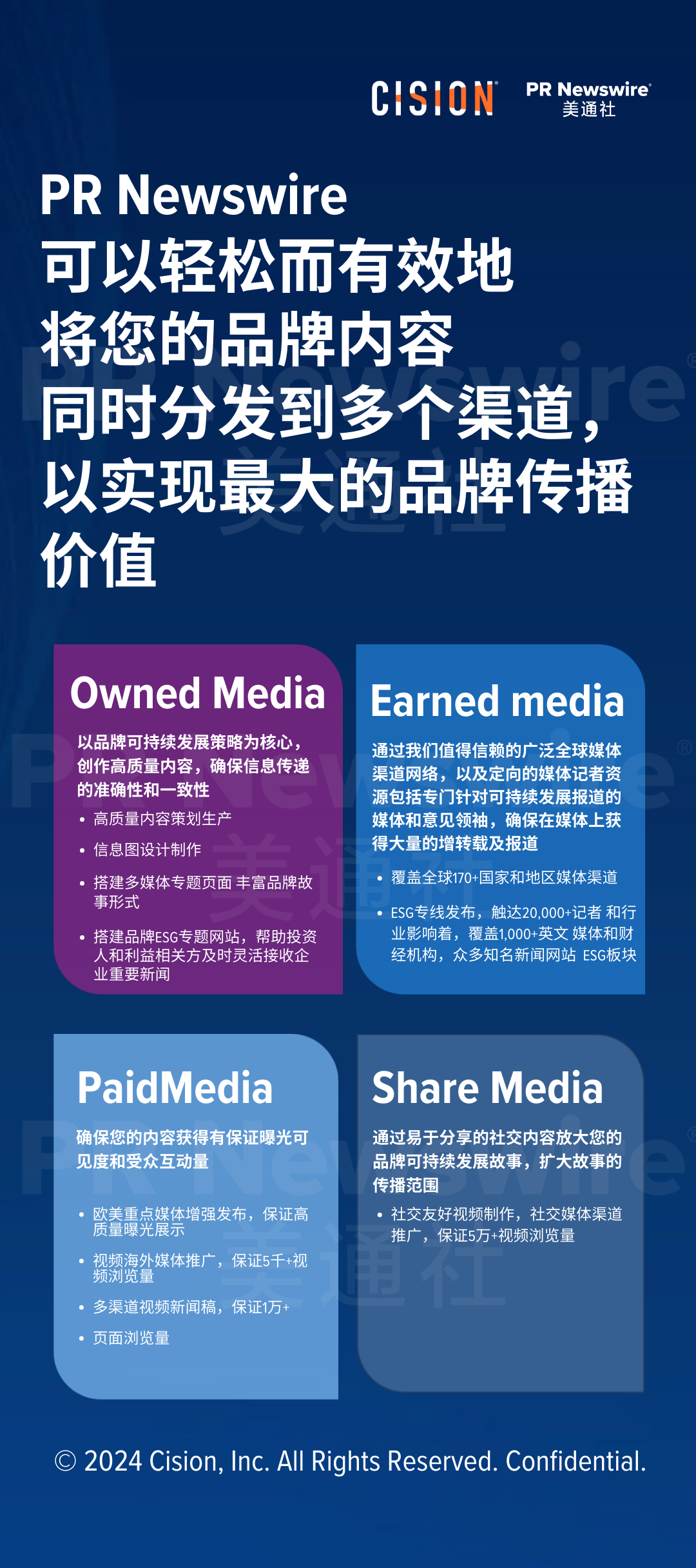 關(guān)于COP29，企業(yè)ESG傳播應(yīng)該了解什么？