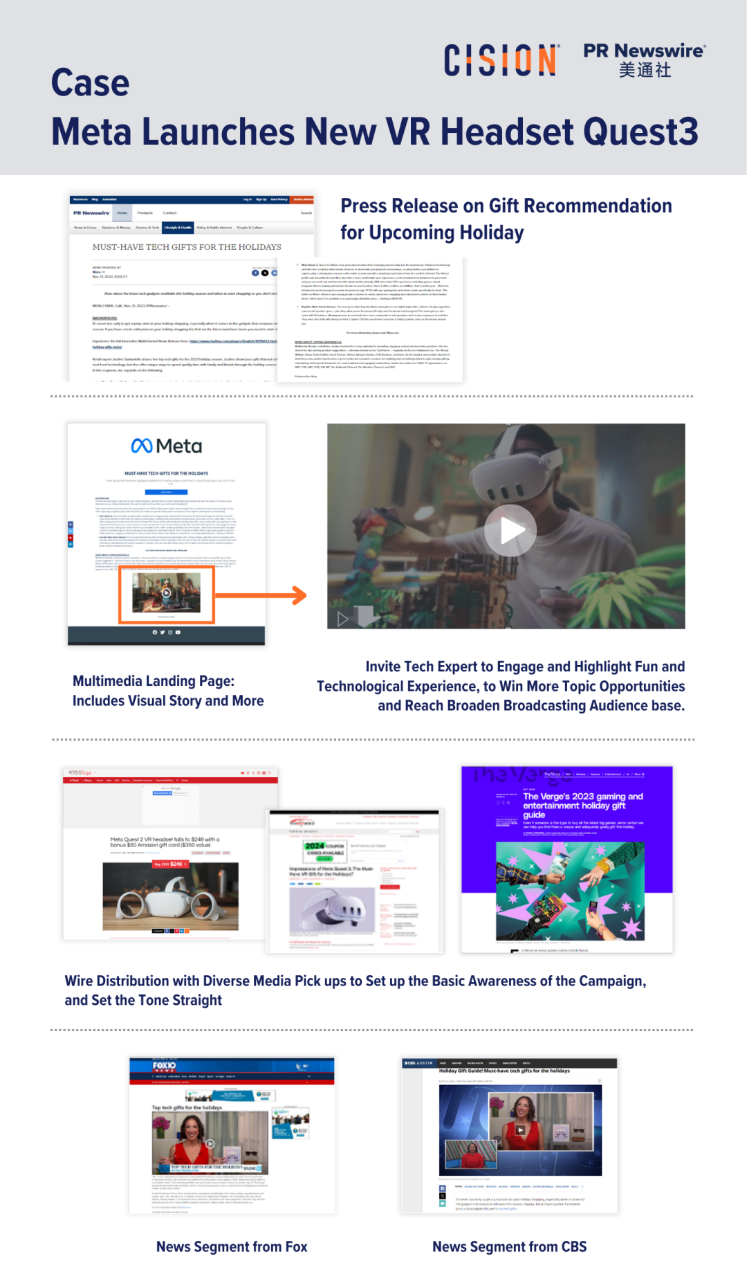 節(jié)日季傳播營銷泛濫，品牌如何破局？