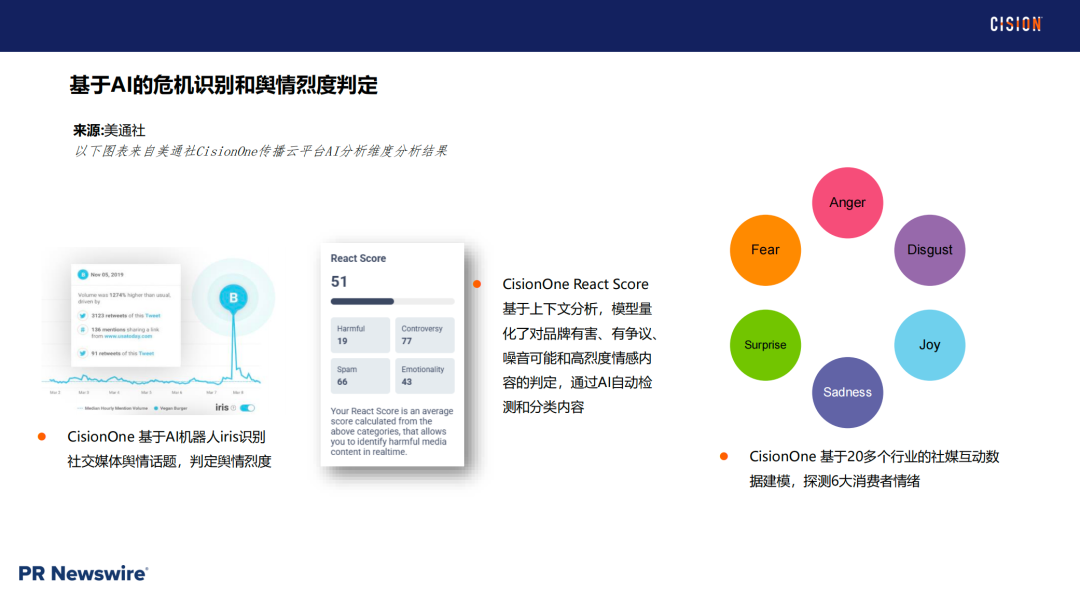 戰(zhàn)術(shù)丨 產(chǎn)品海外營銷做好輿情管理的四個關(guān)鍵步驟