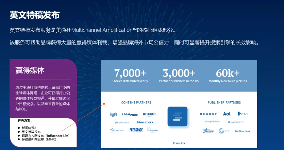 出海必讀丨用社會熱點做 Unbranded 內容營銷：北美市場的12個月傳播思路