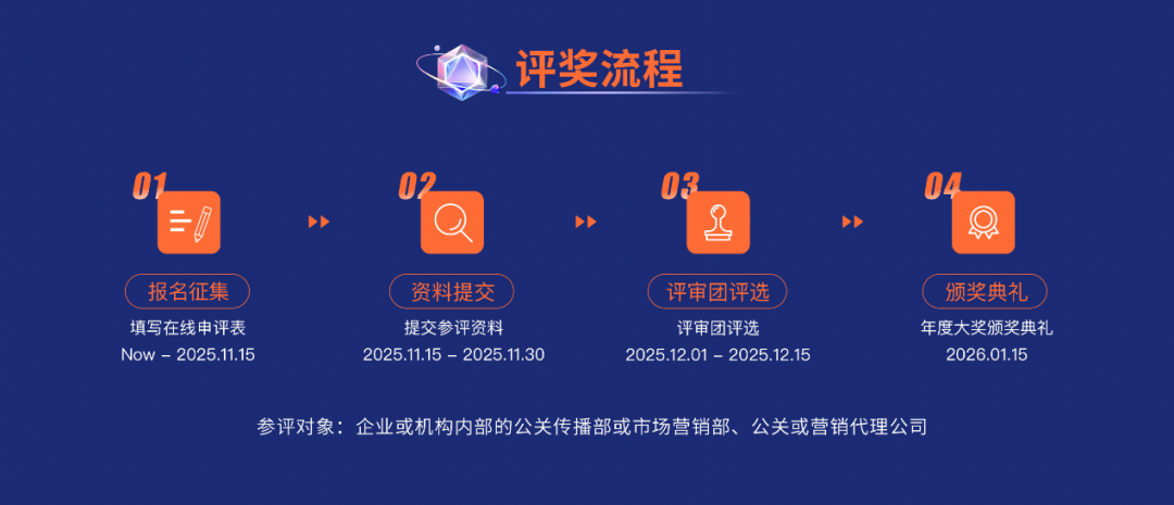 重磅歸來(lái)丨2026美通社新傳播年度大獎(jiǎng)案例征集啟動(dòng)