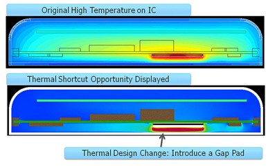 圖2 – 確定熱捷徑能引導設計人員做出改變，使散熱發生很大變化。
