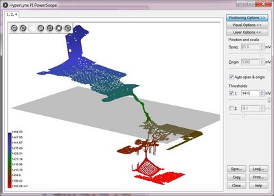 圖4：明導的HyperLynx 電源完整性分析可確定高電平電流密度空間和可能出現的長期印刷電路板故障