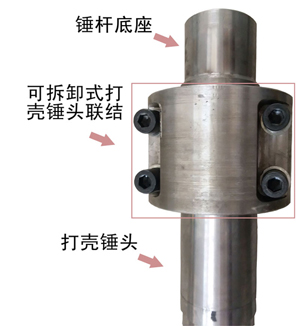 一種新型可拆卸式打殼錘頭聯(lián)結(jié)裝置