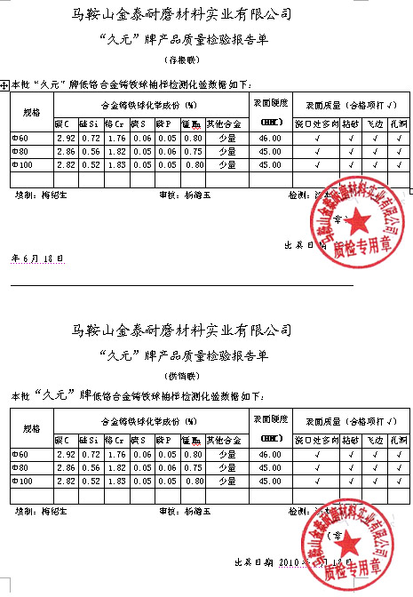 鋼鐵材料質量檢驗報告
